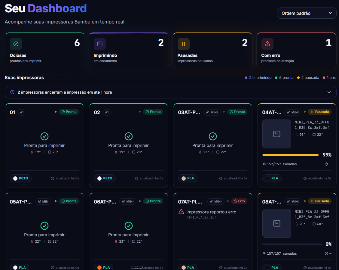 Dashboard das impressoras Bambu Lab ao vivo