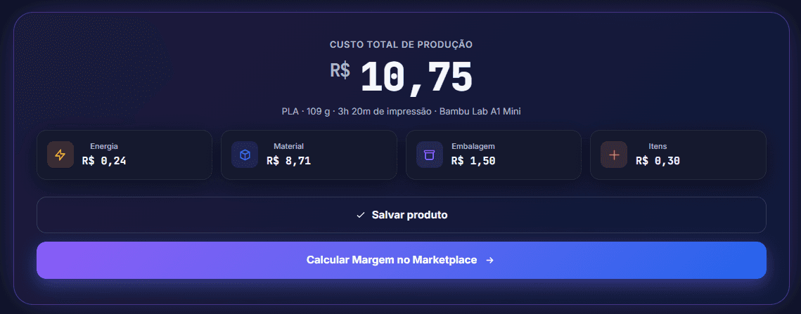 Custo total de produção com breakdown de energia, material, embalagem e itens