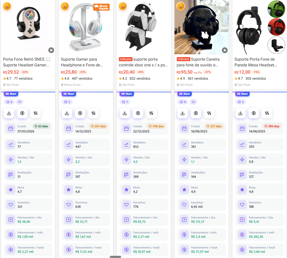 Overlay do 3D Hunt nos cards de busca da Shopee